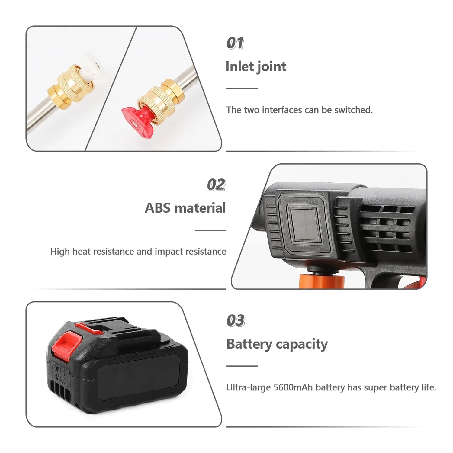 Baseus Car Water Gun High Pressure Washer